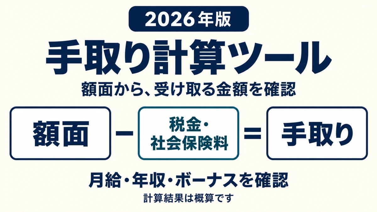 額面から控除を引いて手取りを確認する考え方を示す手取り計算ツールのアイキャッチ